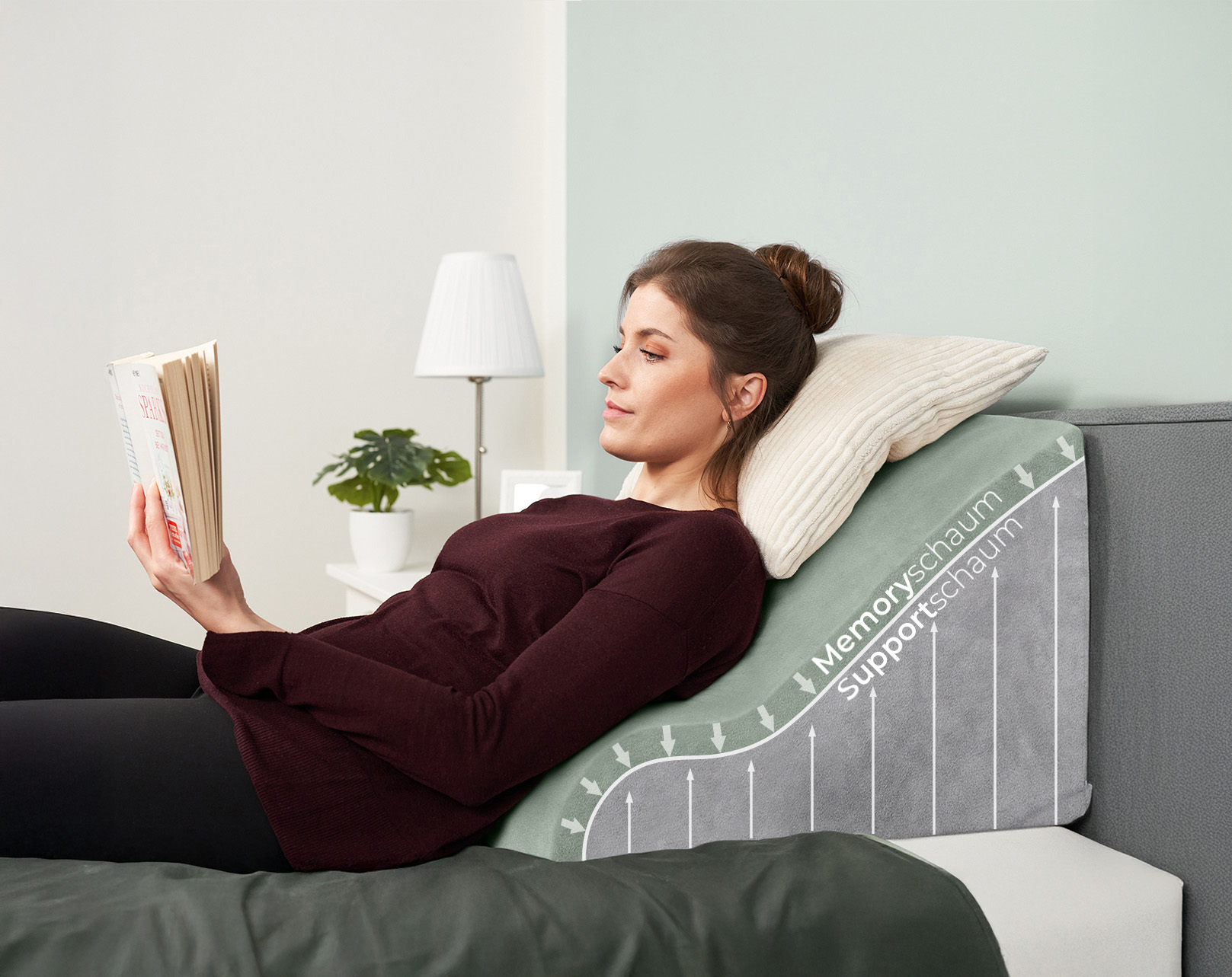 Lesekissen_Lesen_breit_DE_Hybridschaum Baumwollhandschuhe weiß Well B4