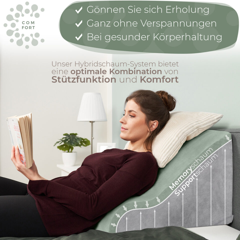 Lesekissen für Bett und Sofa, Bequemes Rückenkissen mit Memory Foam, Reflux Kissen verwendbar als Keilkissen Bett, Bettkissen Rückenlehne oder Kopfende, Gemütlicher Bettkeil als angenehme Rückenstütze